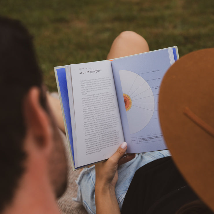 Person reading a book outdoors on a grassy area open to a page about a red supergiant star
